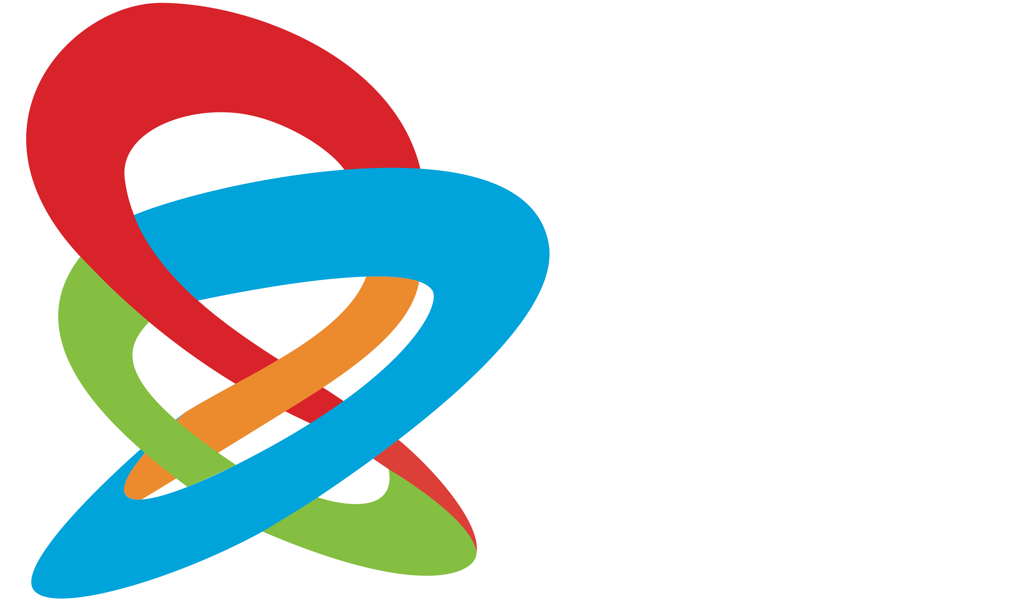evolut